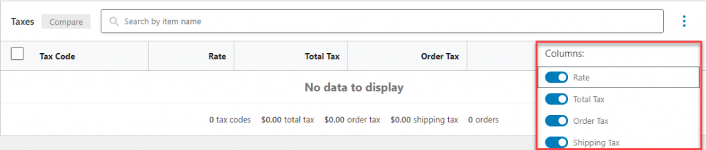 Analyse WooCommerce