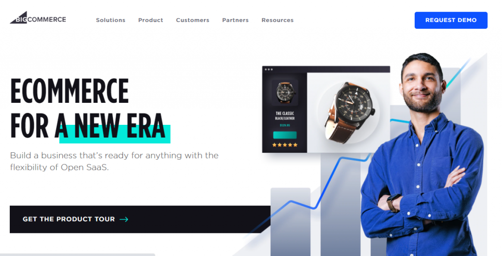 Shopify concorrenti