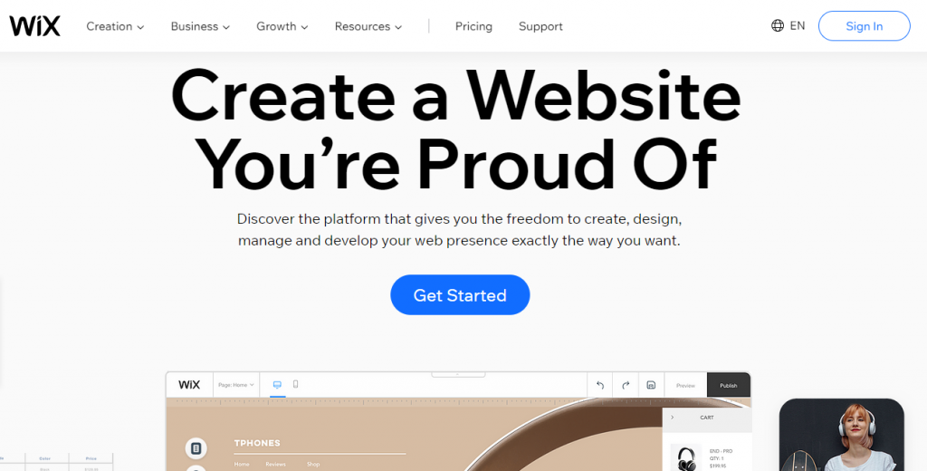 Shopify concorrenti