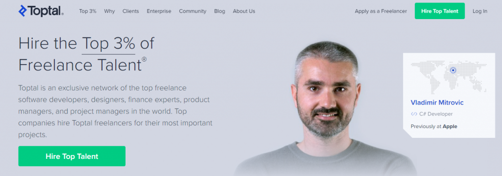 Indépendant WordPress
