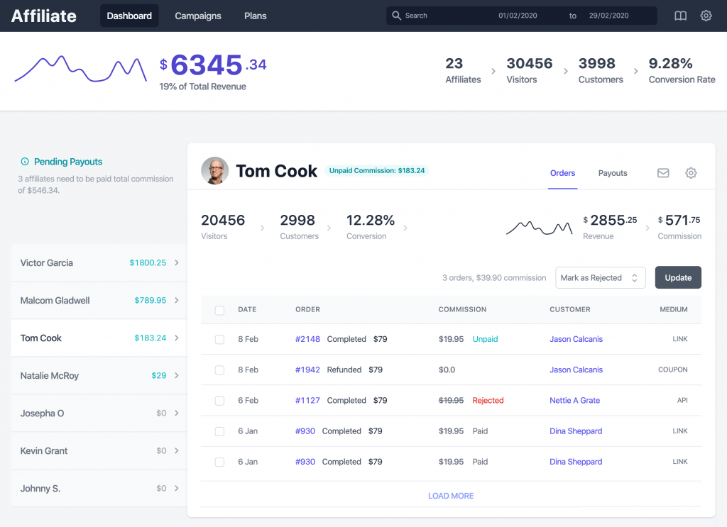 Plugins de parrainage WooCommerce