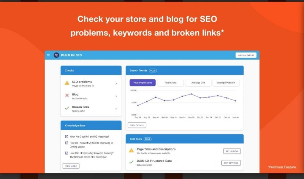 Shopifyコンテンツマーケティングのヒント