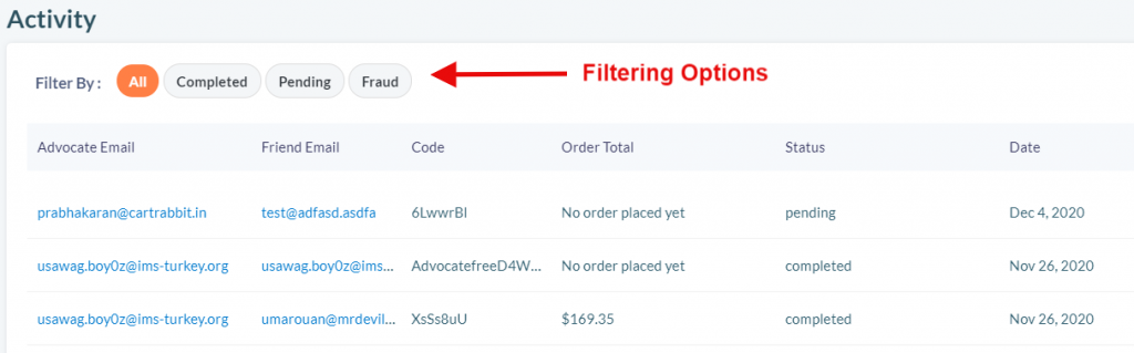 โปรแกรมแนะนำ Shopify