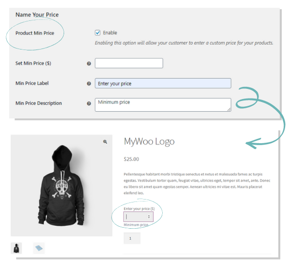 Pluginuri pentru donații WooCommerce
