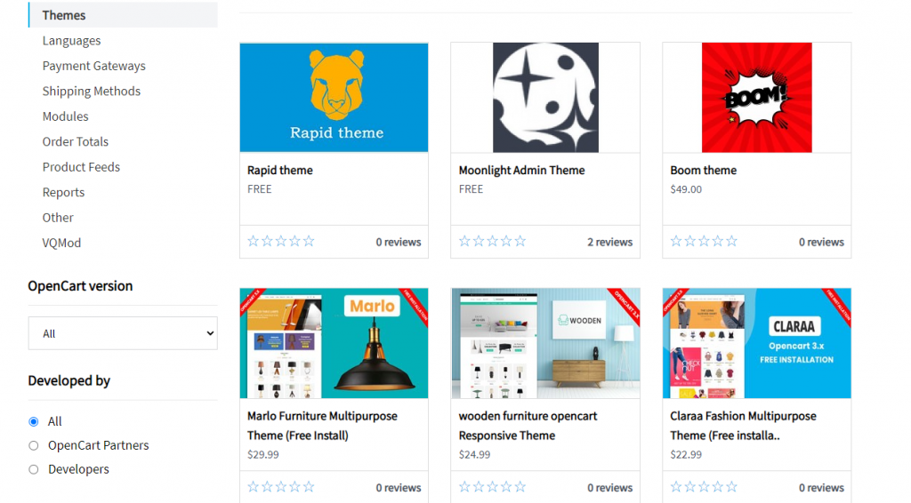 OpenCart vs WooCommerce