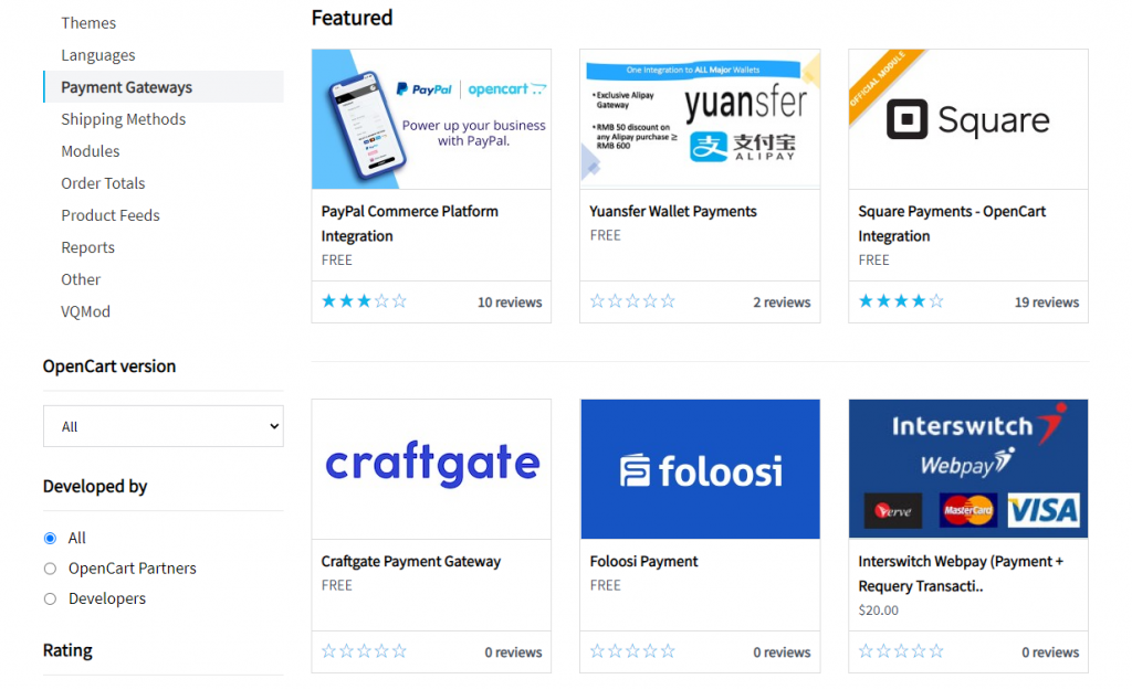 OpenCart vs WooCommerce