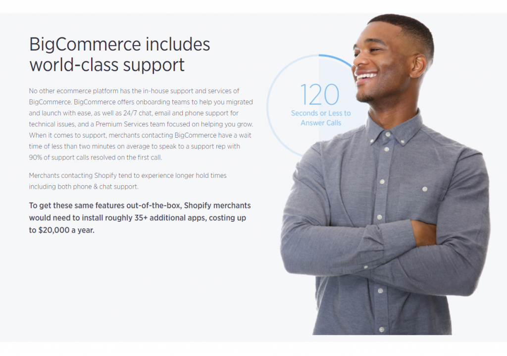 BigCommerce vs. Shopify vs. WooCommerce