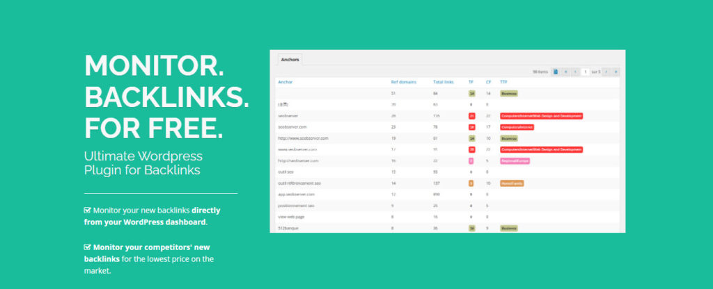 Melhores plugins de SEO para WooCommerce