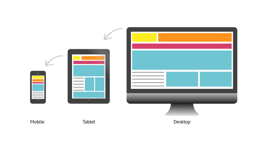 Tren Desain UI/UX