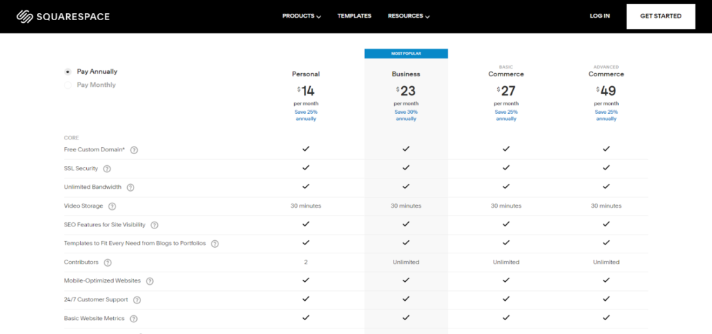 Squarespace 구독 계획.
