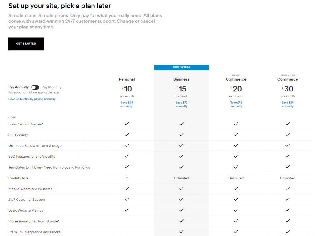 ราคา Squarespace
