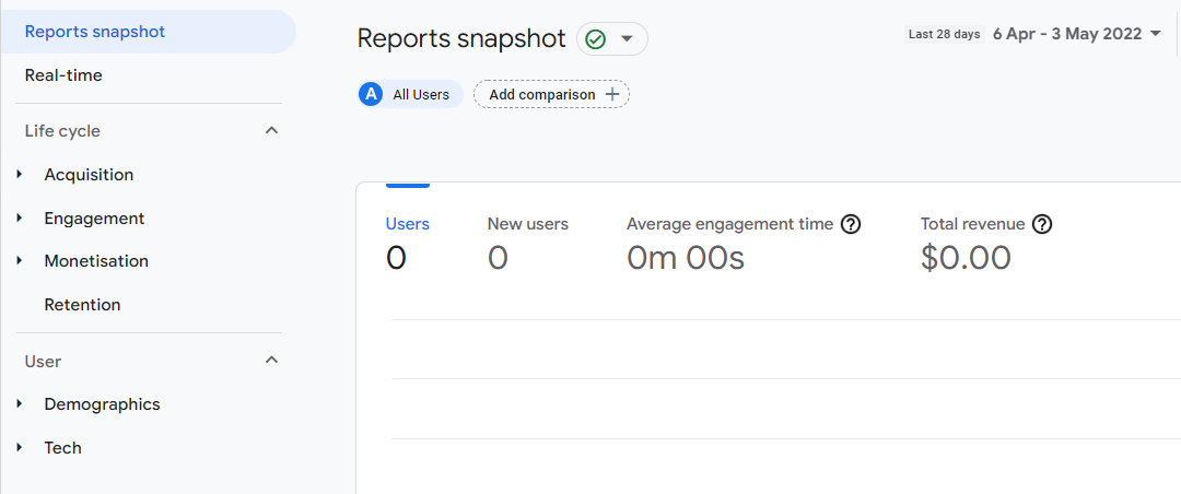 GoogleAnalytics4の[レポート]ページ