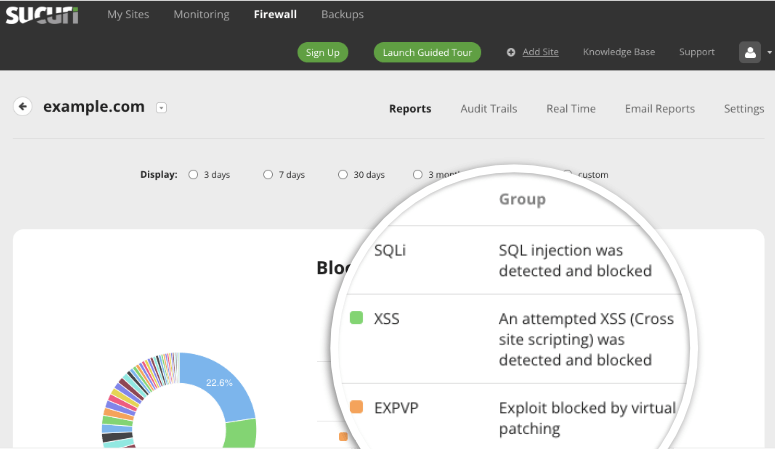 xss-attack-blocked-with-sucuri-report – IsItWP – Kostenloser WordPress-Theme-Detektor