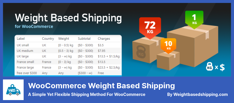 WooCommerce 基於重量的運輸插件 - WooCommerce 的一種簡單而靈活的運輸方法