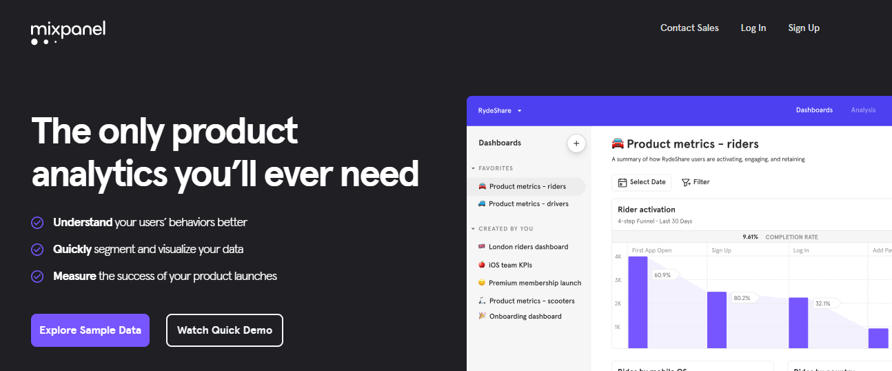Mixpanel- ซอฟต์แวร์วิเคราะห์ข้อมูลอีคอมเมิร์ซ
