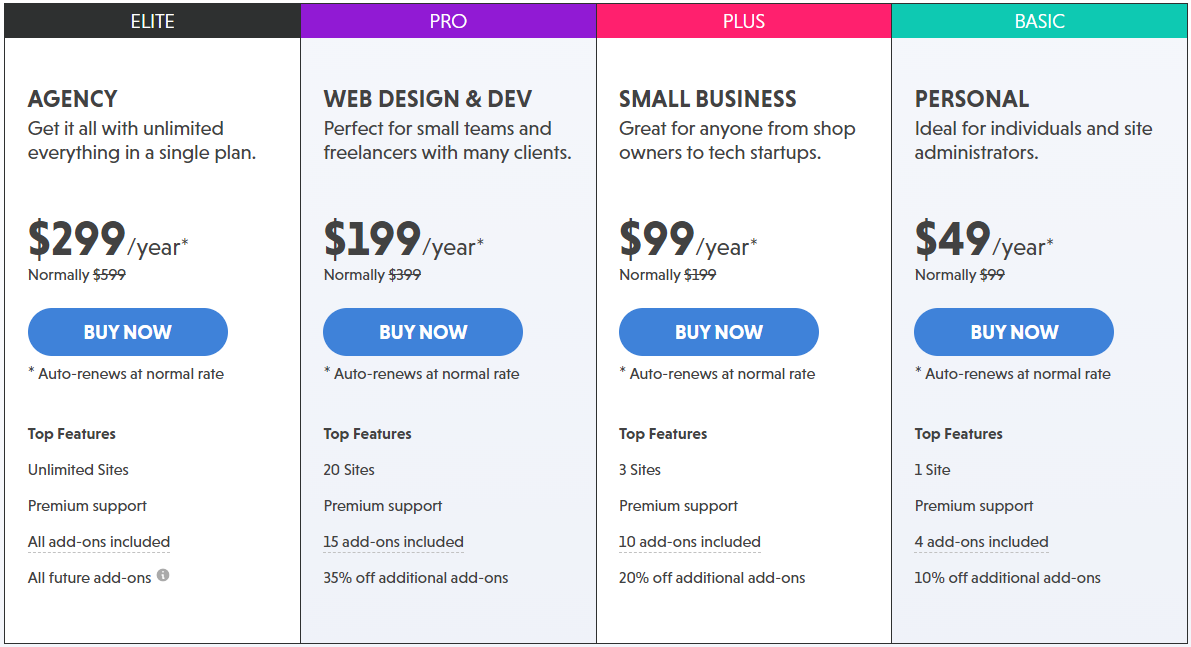 Contact Form 7 vs Ninja Forms : une comparaison détaillée 8 Ninja Forms pricing page