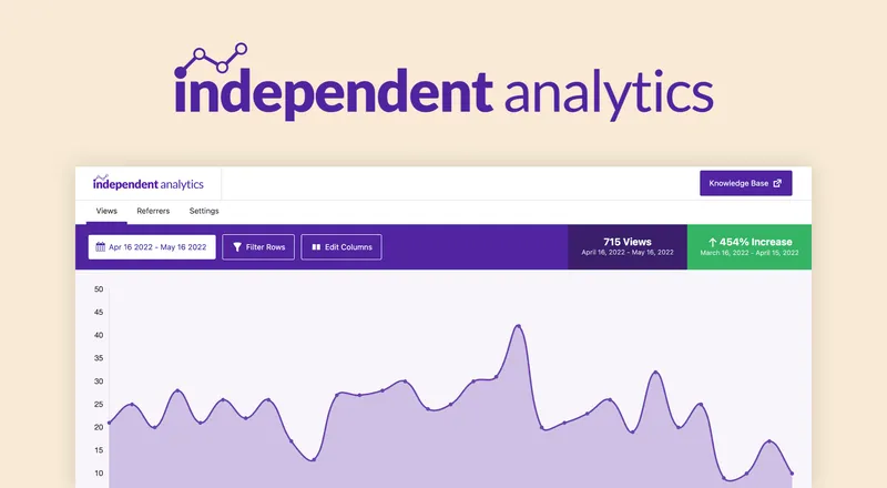 Tangkapan layar dan logo Analytics Independen