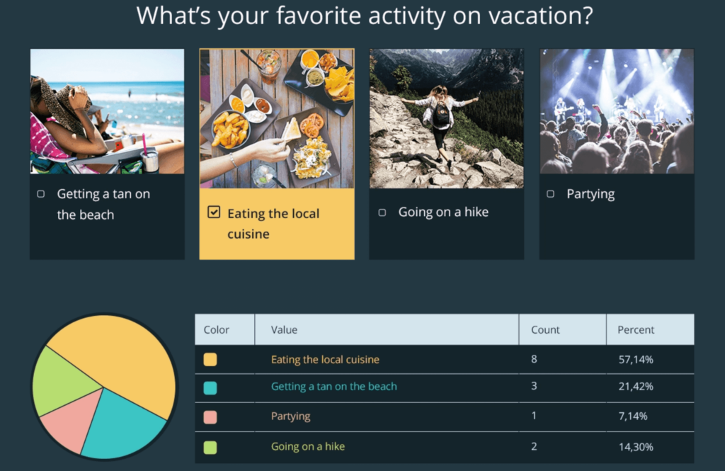 Thrive Quiz Builder - WordPress 퀴즈 메이커 플러그인