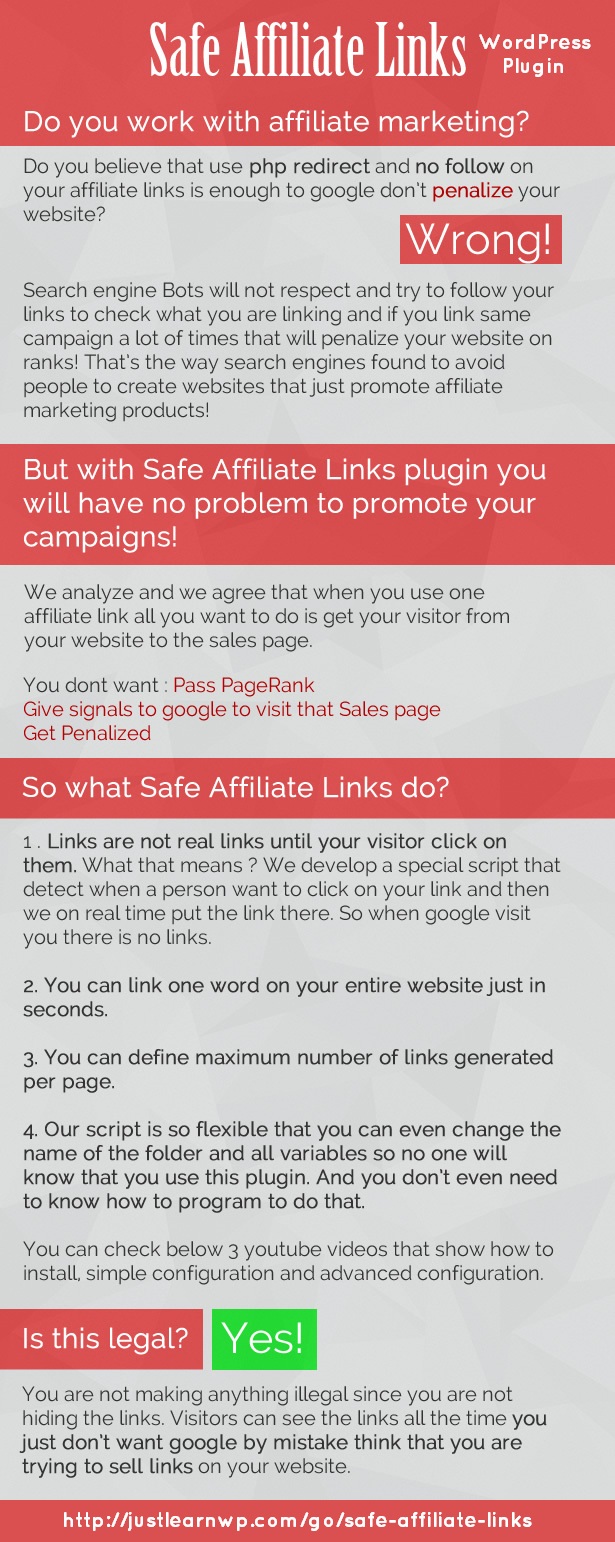 Liens d'affiliation sécurisés Premium WordPress Affiliate Link Cloaking Plugin