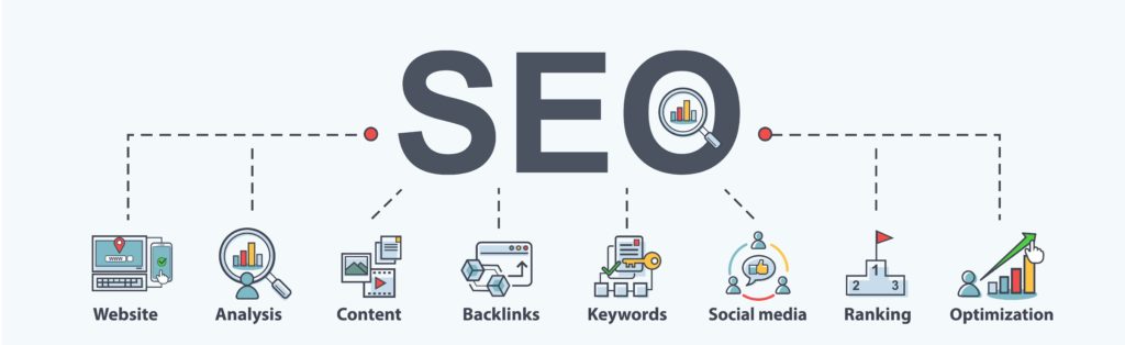 SEO 구성 요소 WordPress