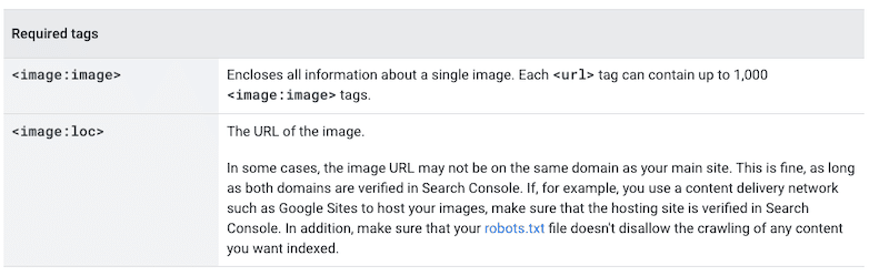 Balises de sitemap – Source : Google Developers