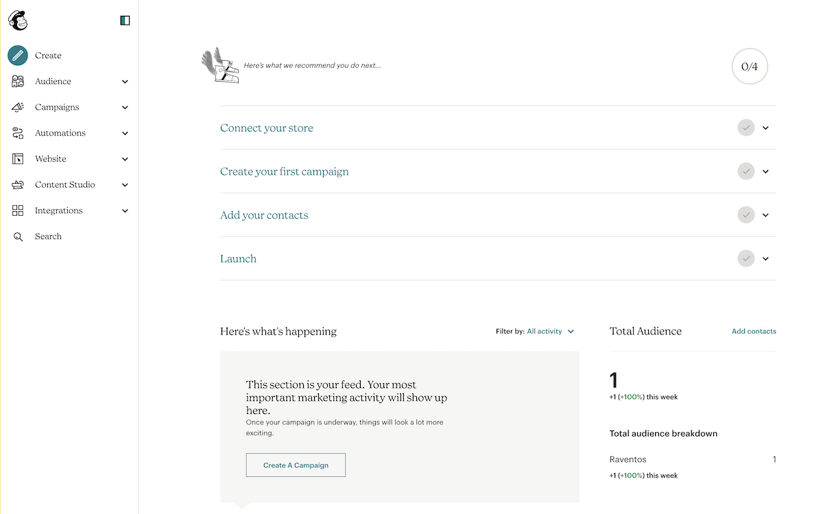 Cruscotto Mailchimp