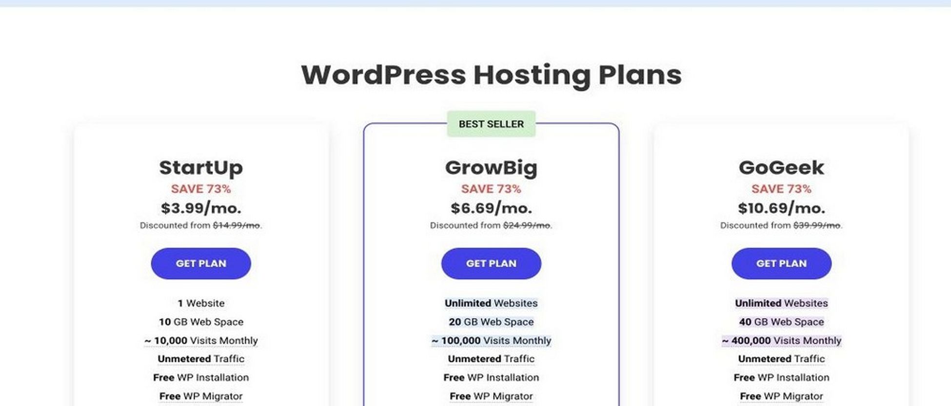 siteground 網站託管定價