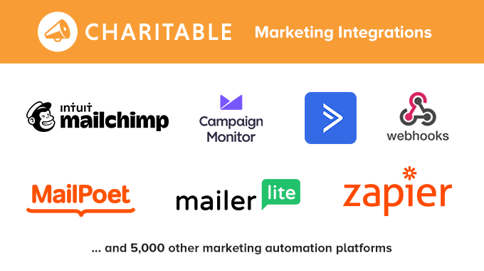 WP 慈善營銷整合 WP Charitable Marketing Integrations