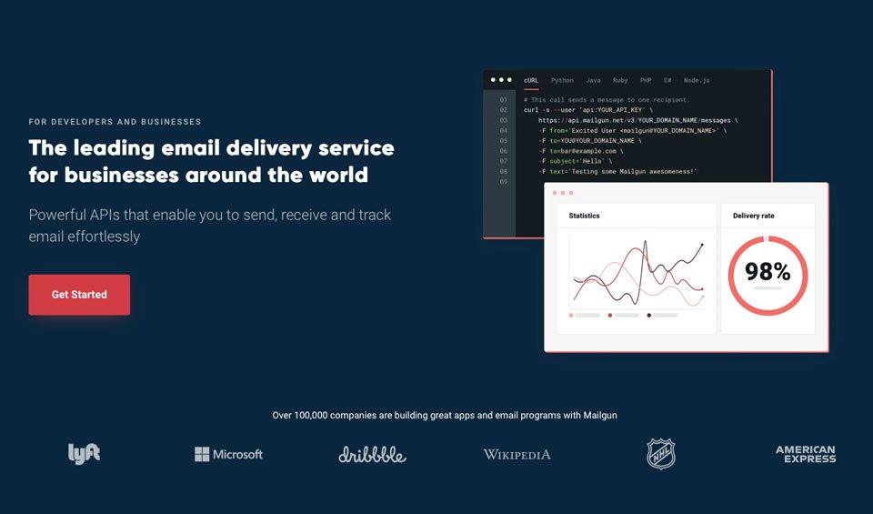 MailGun E-Mail-Marketing-Kampagnen Cloudways