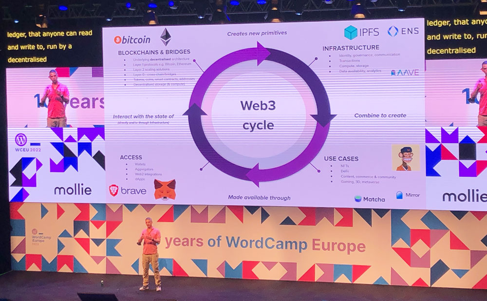 wordcamp Europe 2022 大衛洛克演示