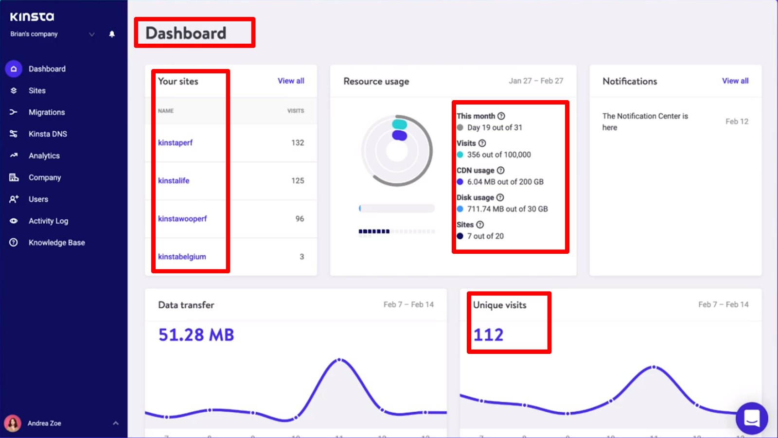 Tabloul de bord Kinsta kinsta dashboard