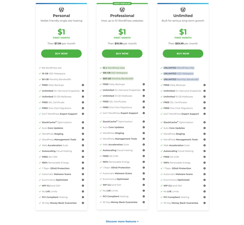 20i WordPress 主机定价