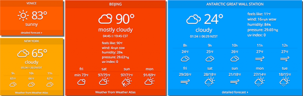 天气图集小部件 Weather Atlas Widget