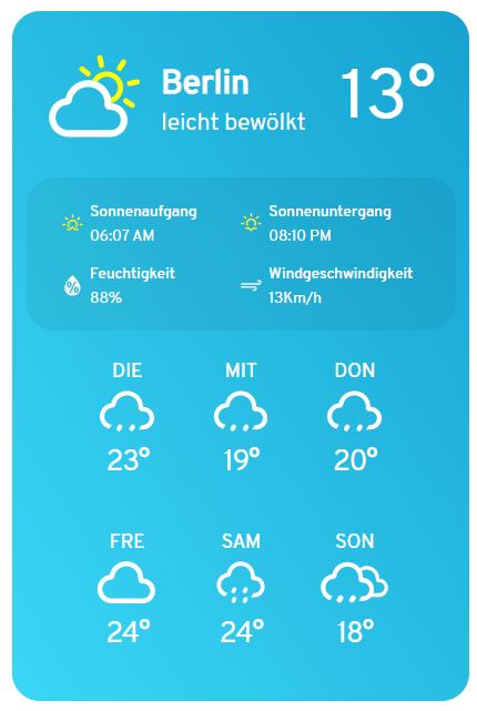Wettervorhersage Wettervorhersage