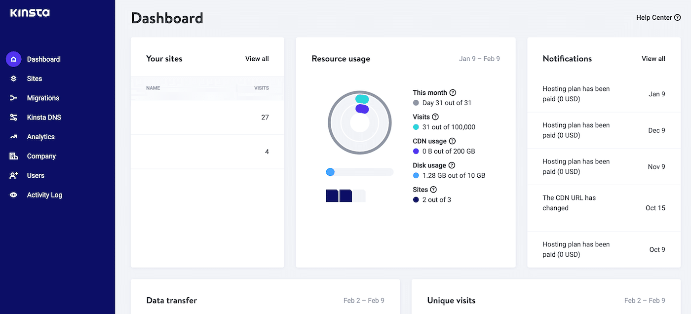 Le tableau de bord MyKinsta
