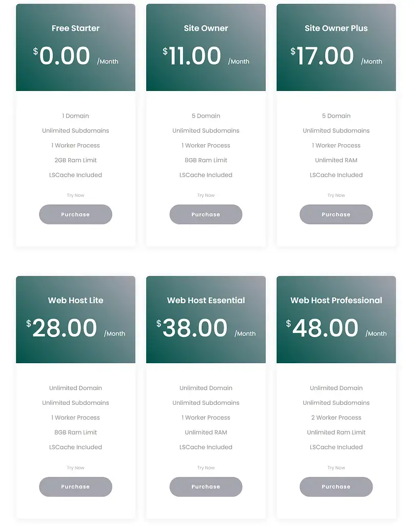 Цены на CyberPanel для предприятий