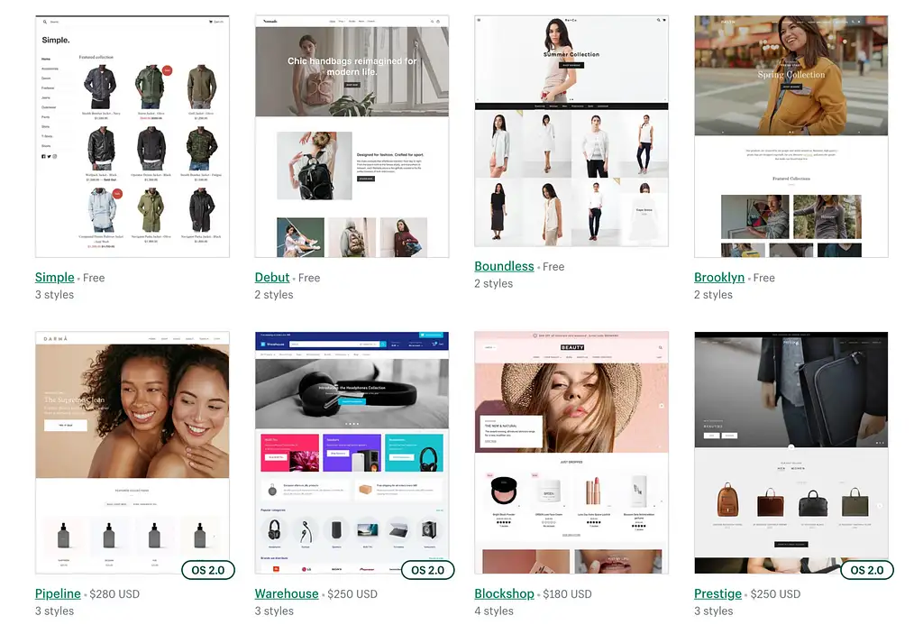Shopify 主題評論