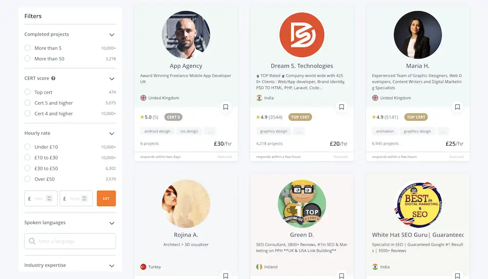Список профилей PeoplePerHour.