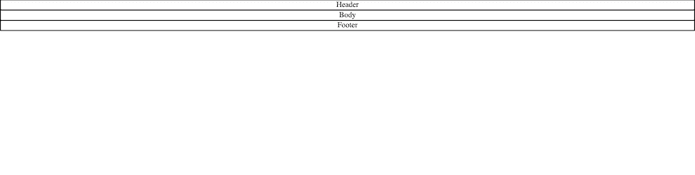 O fereastră de browser care arată text negru pe un fundal alb citind „Header”, „Body” și „Footer”. Fiecare celulă are un chenar negru.
