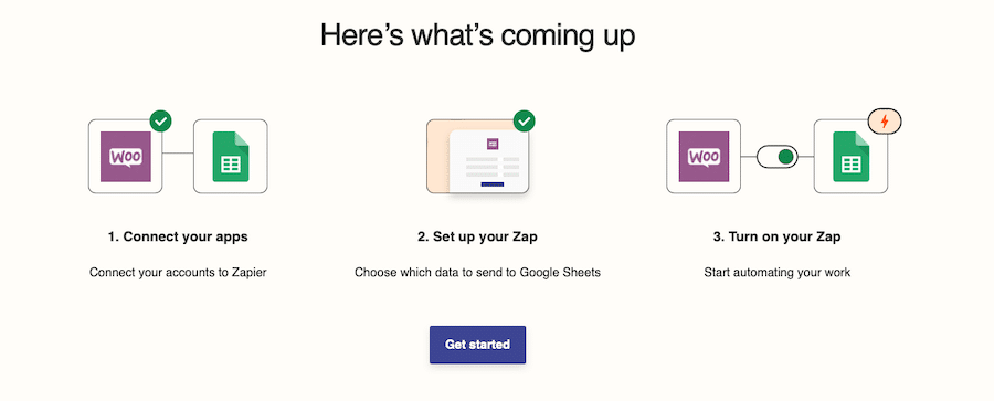 Mise en place de Zapier.