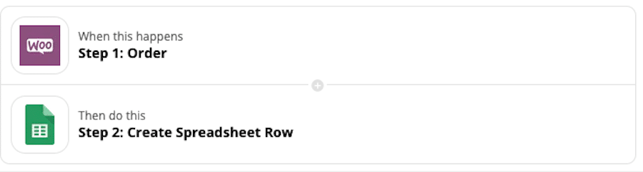 Zap pour configurer WooCommerce sur Google Sheets.