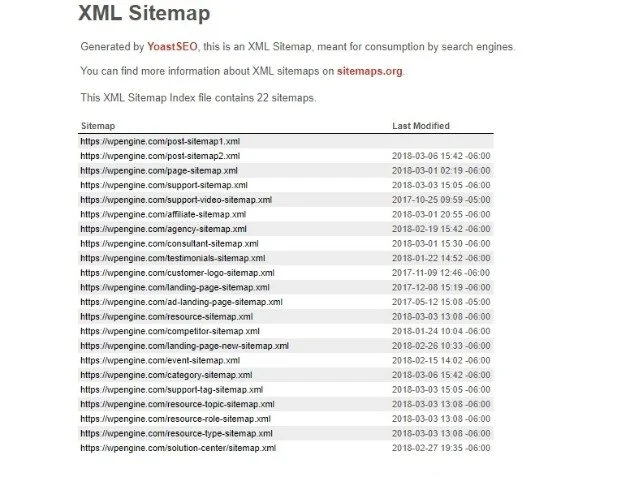 WordPressでサイトマップを見つける方法