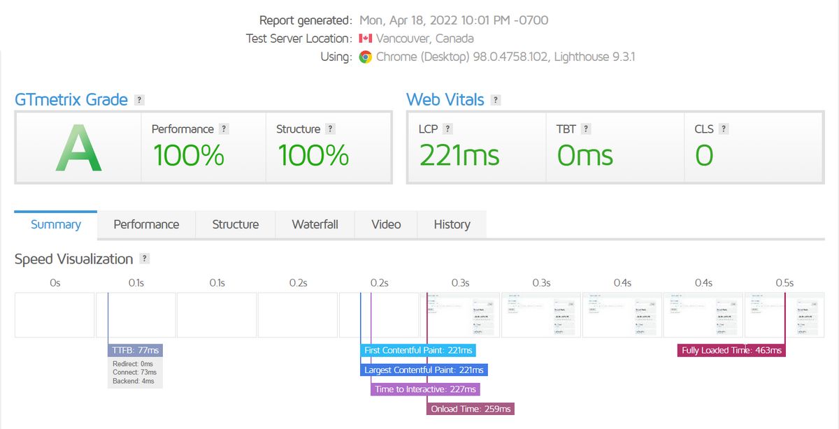 Page Builder 프레임워크 속도 테스트 결과