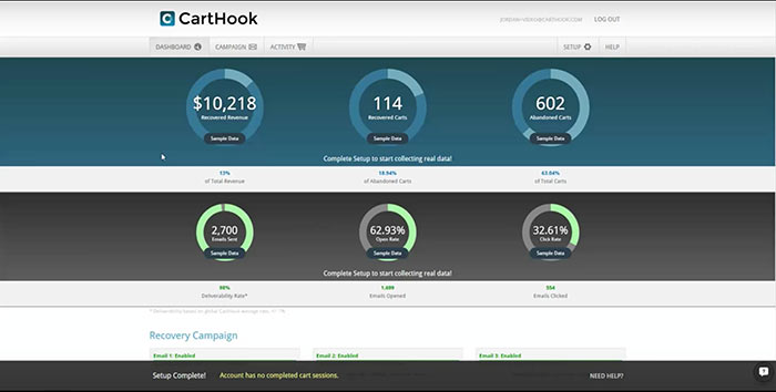 カート放棄オプション:サービスとしてのCarthookソフトウェアの分析と価格設定