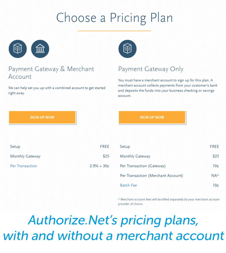 แผนการกำหนดราคา Authorize.net มอบประสบการณ์ที่ดีสำหรับเกตเวย์การชำระเงินที่ดีที่สุดสำหรับการดาวน์โหลดดิจิทัล