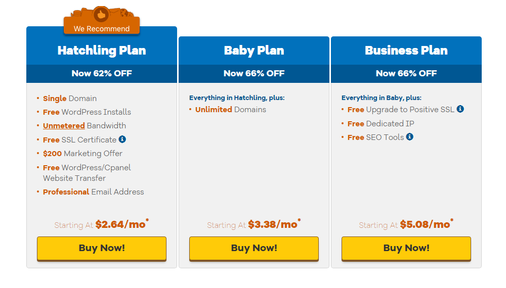 preços do hostgator
