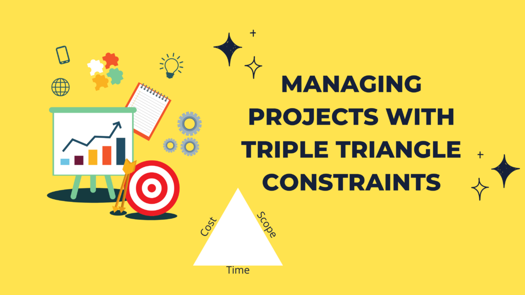 Triple contraintes du projet Triangle