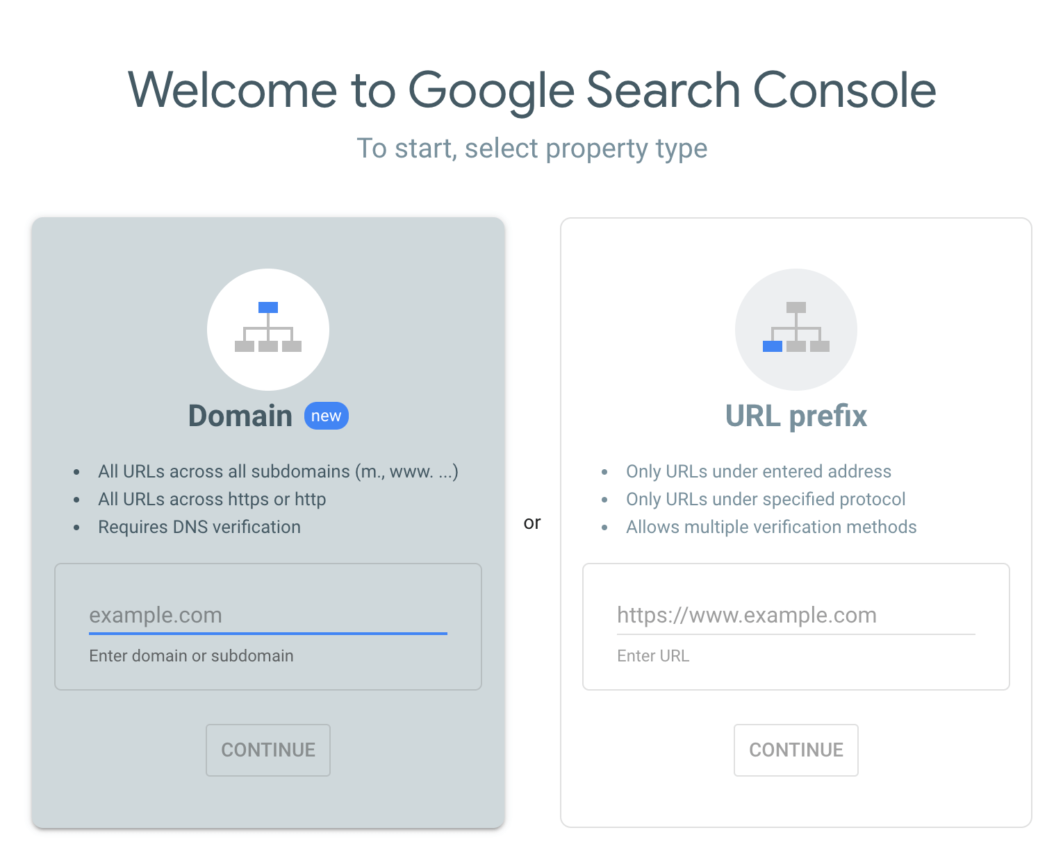 Proceso de verificación de Google Search Console
