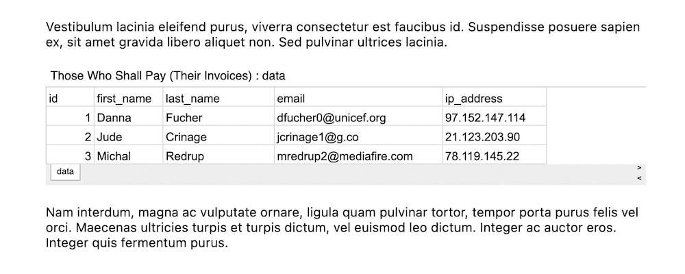 Come pubblicare i dati di Fogli Google su un sito Web WordPress 16 The Google Sheets data within the Block Editor.
