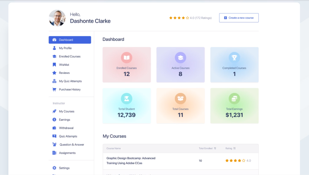 Панель инструментов TutorLMS